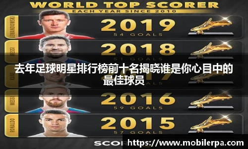 去年足球明星排行榜前十名揭晓谁是你心目中的最佳球员