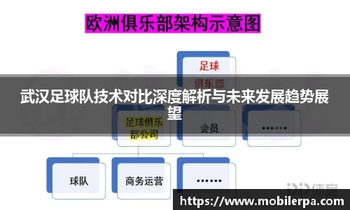 武汉足球队技术对比深度解析与未来发展趋势展望