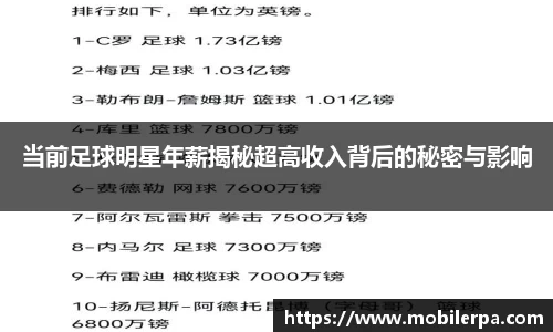当前足球明星年薪揭秘超高收入背后的秘密与影响