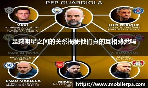 足球明星之间的关系揭秘他们真的互相熟悉吗